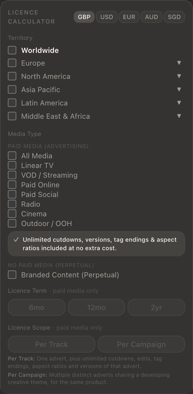 The licence calculator, showing territory, media type and term